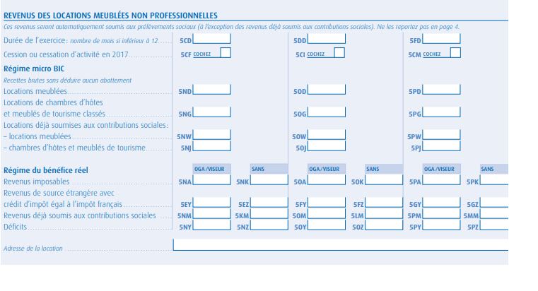 déclarer les revenus BIC de la location meublée non professionnelle