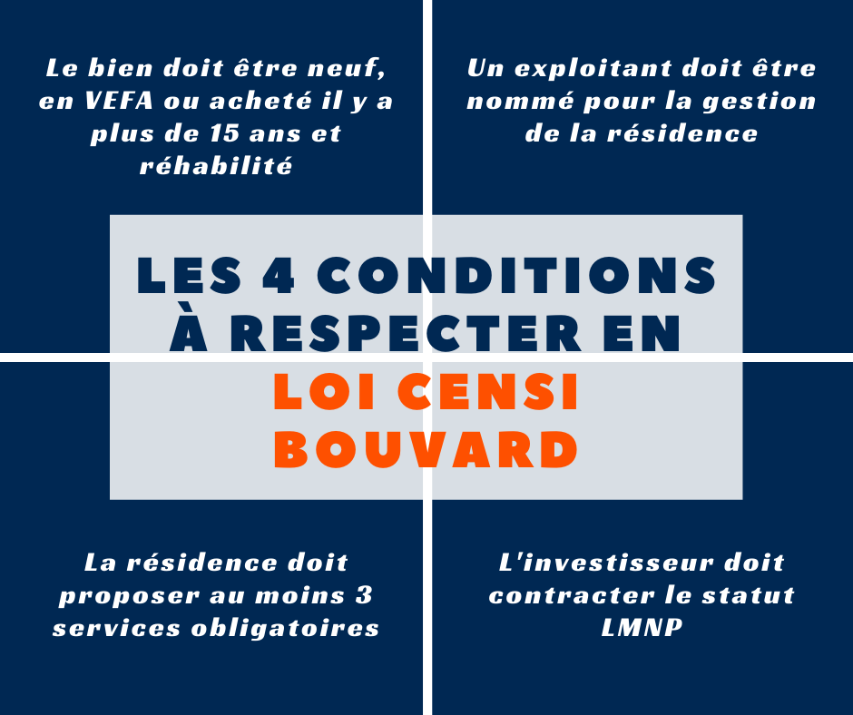 Les conditions à respecter en loi Censi Bouvard